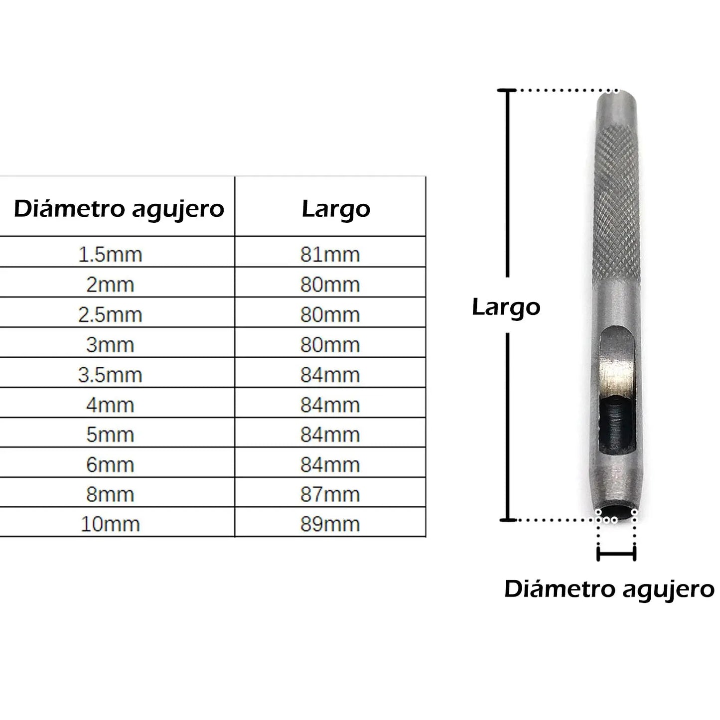 Sacabocados de golpe redondos La Tendeta del Cuero
